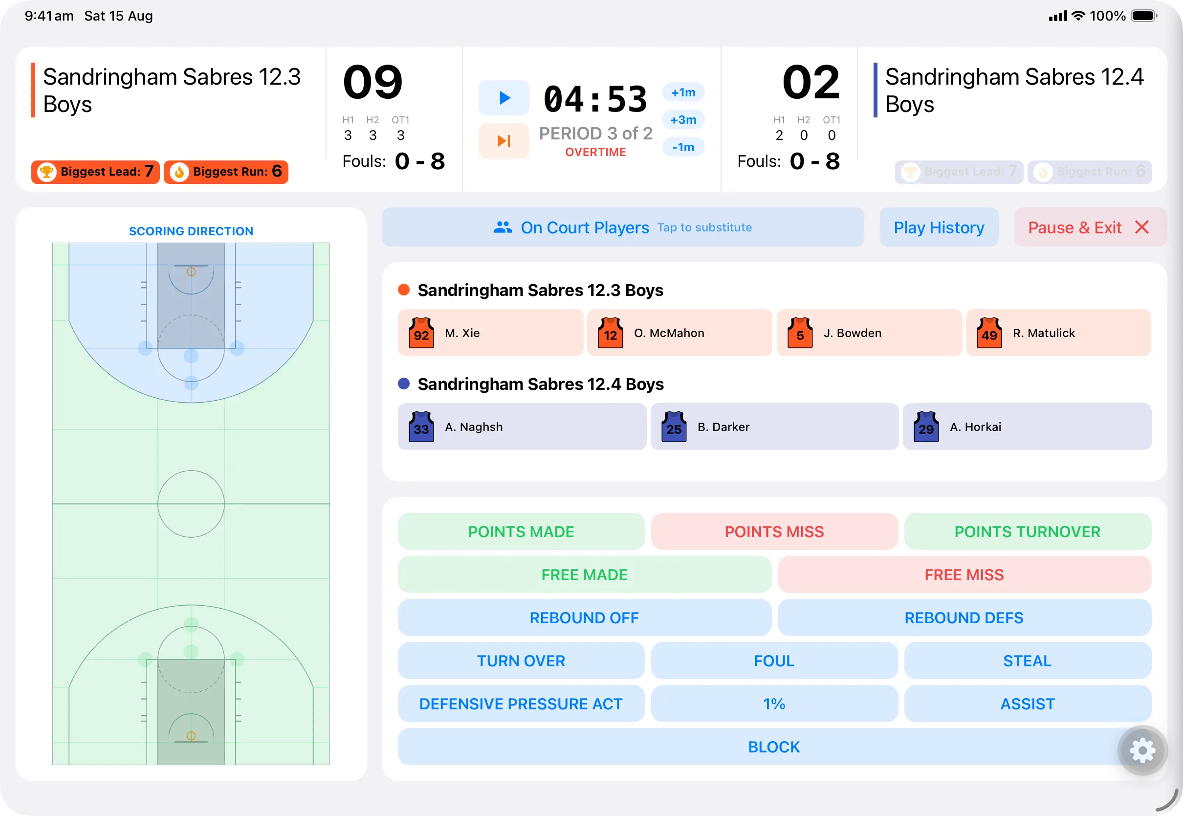 The Dunk Data live game screen on an iPad in landscape. A scoreboard shows both teams, the score, period-by-period scoring, the game clock, the period and team fouls. Below it, a half-court diagram sits beside the on-court players for each team and a panel of stat actions including points made, points missed, points off turnover, free throws, offensive and defensive rebounds, turnover, foul, steal, Defensive Pressure Act, one-percenter, assist and block.